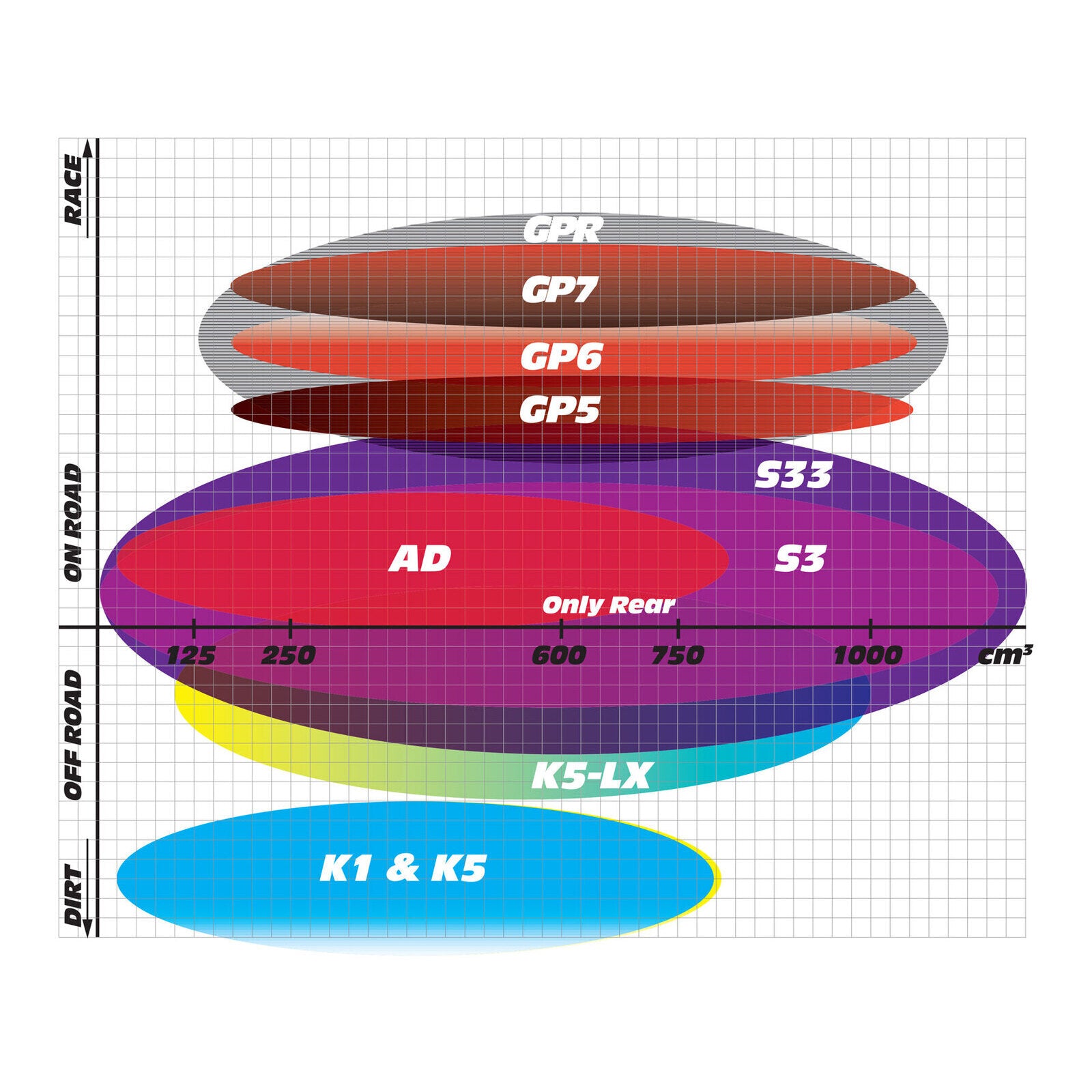 GOLDfren Brake Pads GF140 - K5