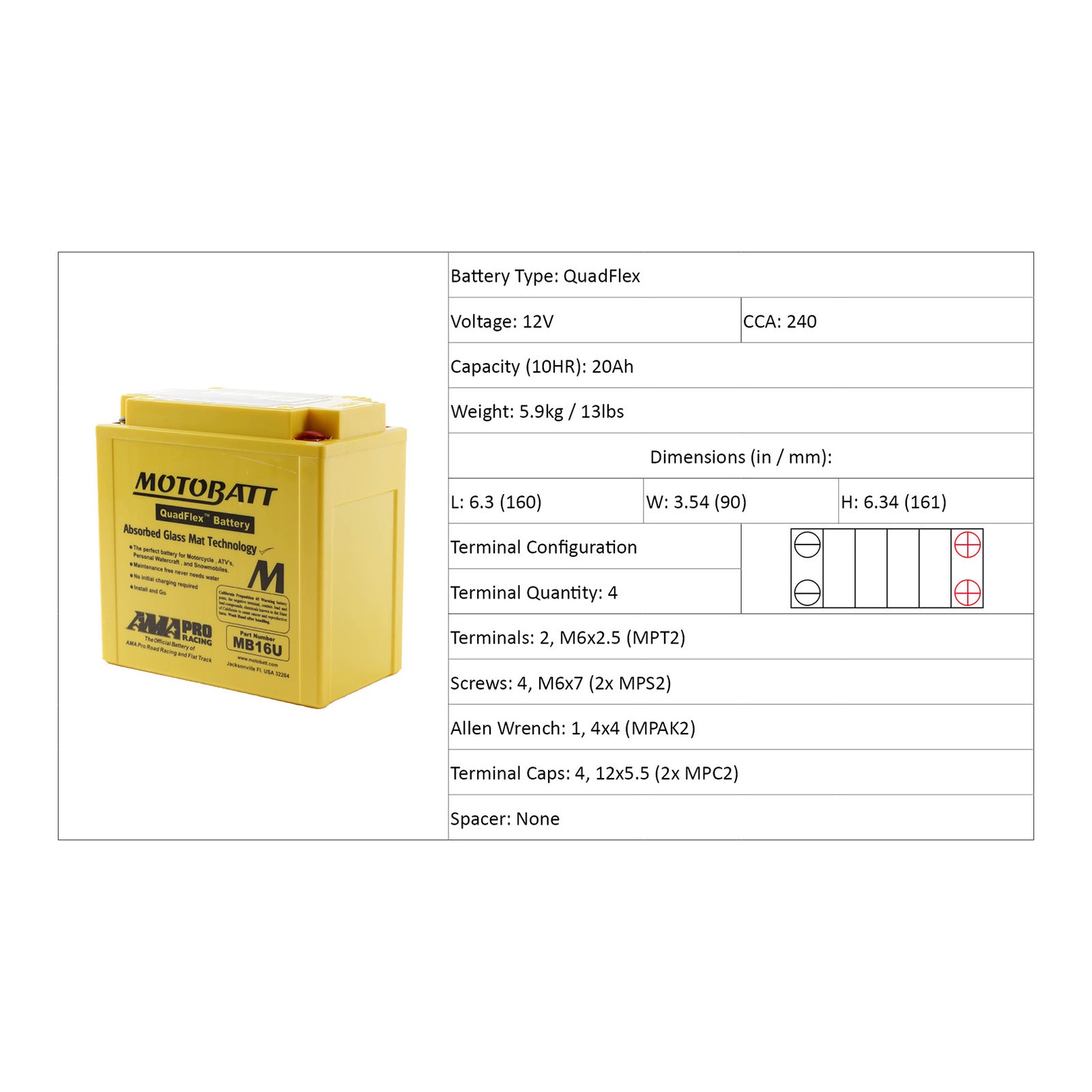 Motobatt Battery Quadflex AGM - MB16U