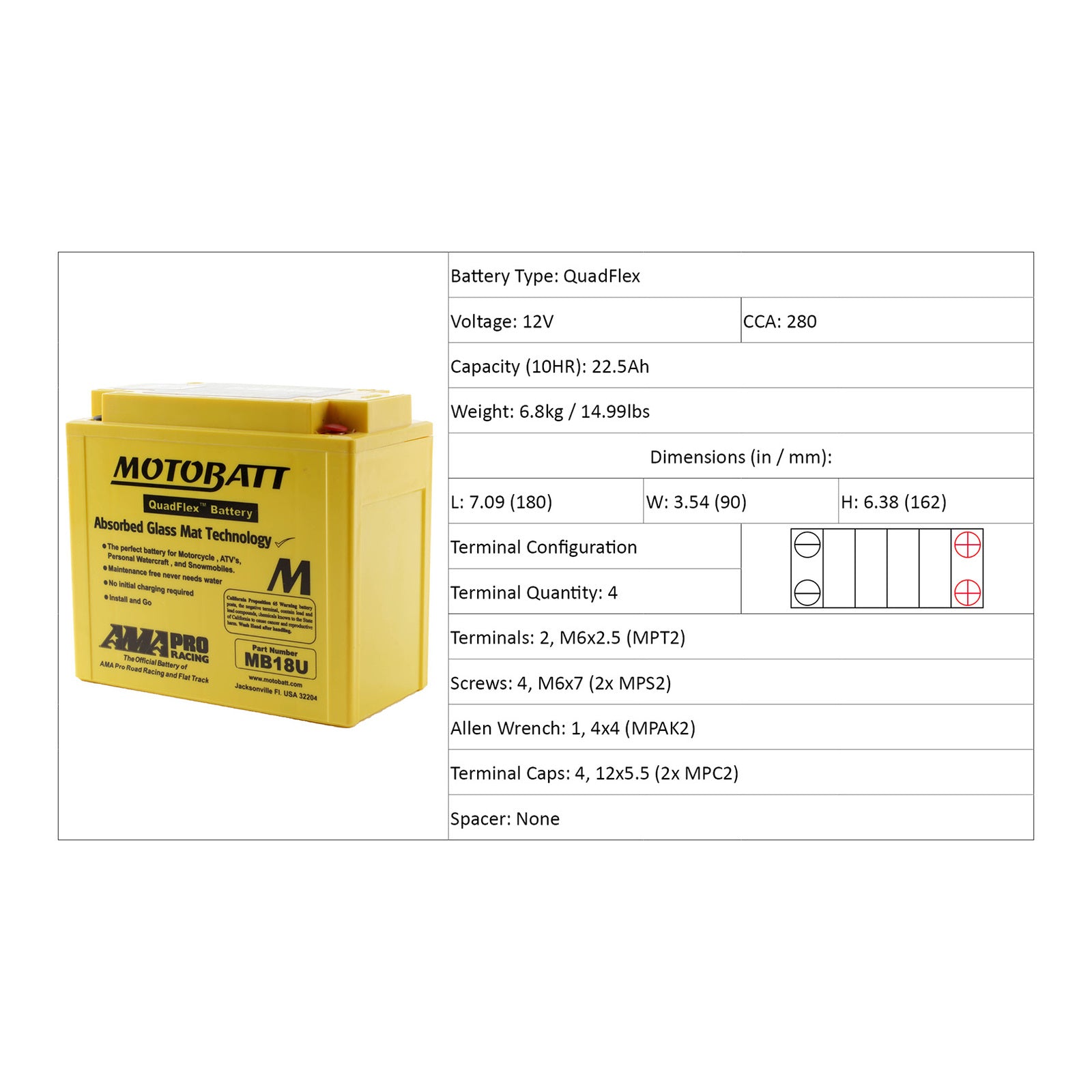 Motobatt Battery Quadflex AGM - MB18U