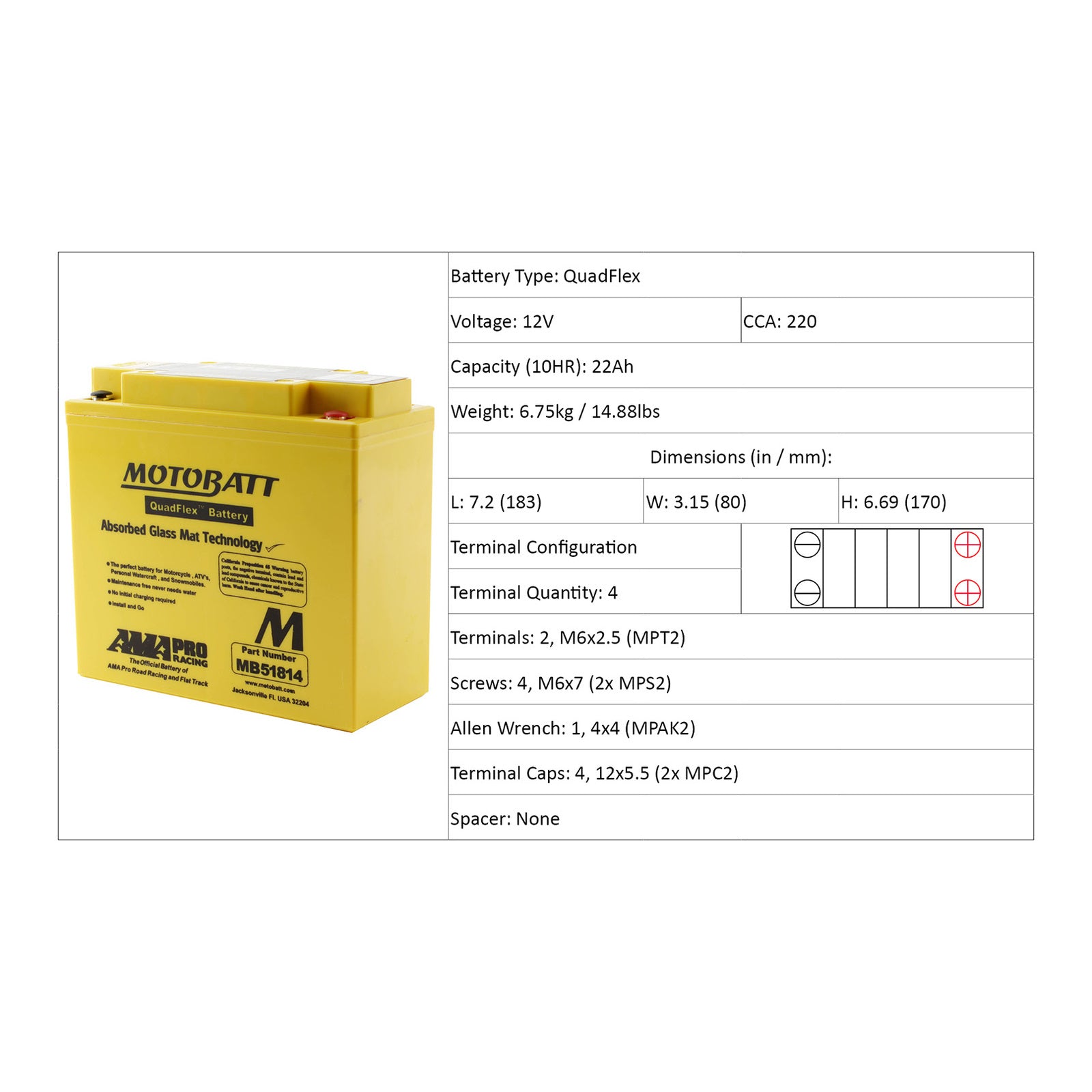 Motobatt Battery Quadflex AGM - MB51814
